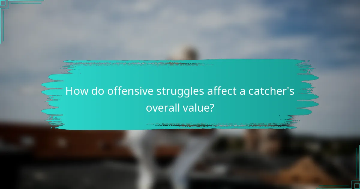 How do offensive struggles affect a catcher's overall value?