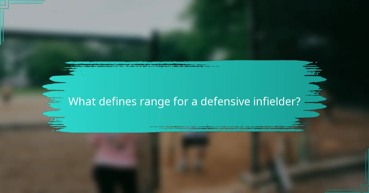 What defines range for a defensive infielder?