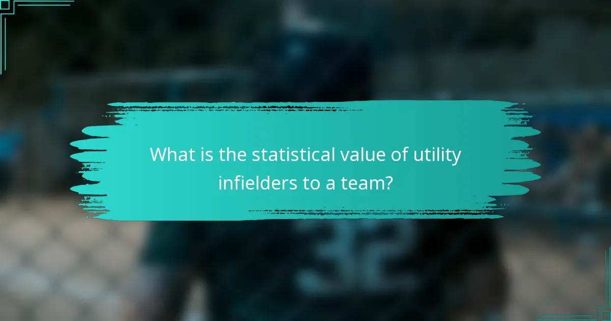 What is the statistical value of utility infielders to a team?