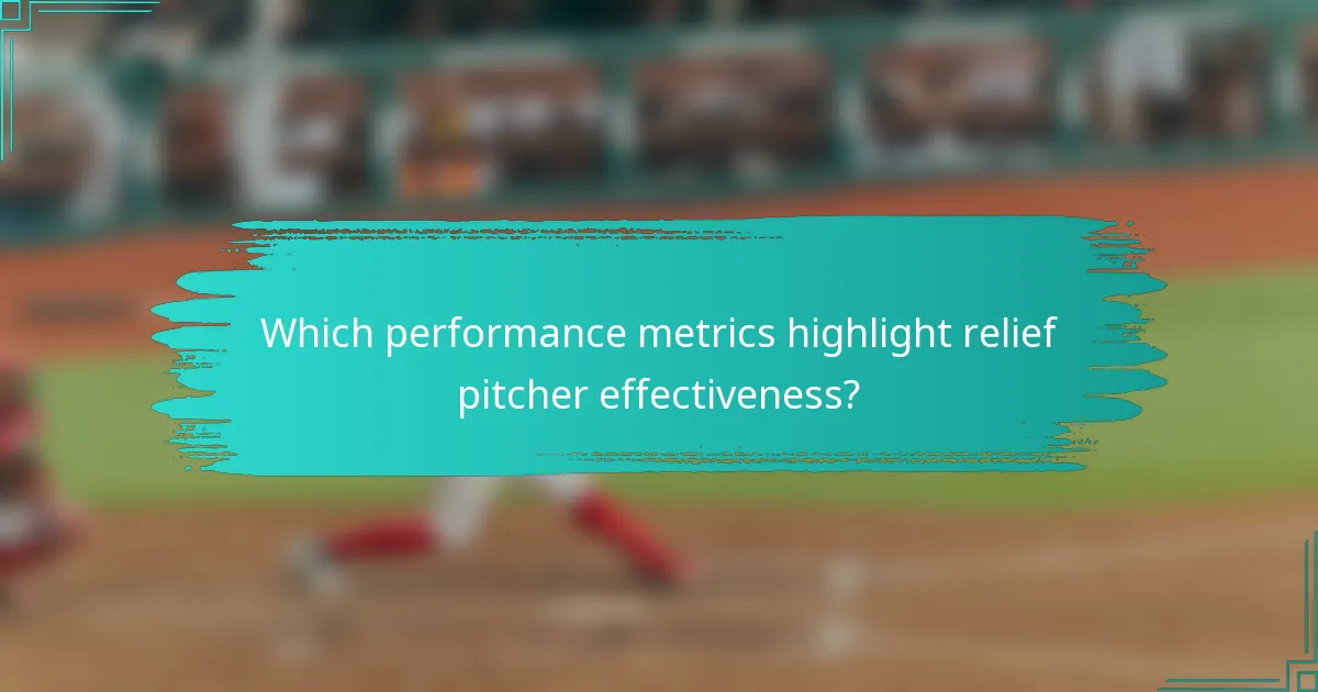Which performance metrics highlight relief pitcher effectiveness?